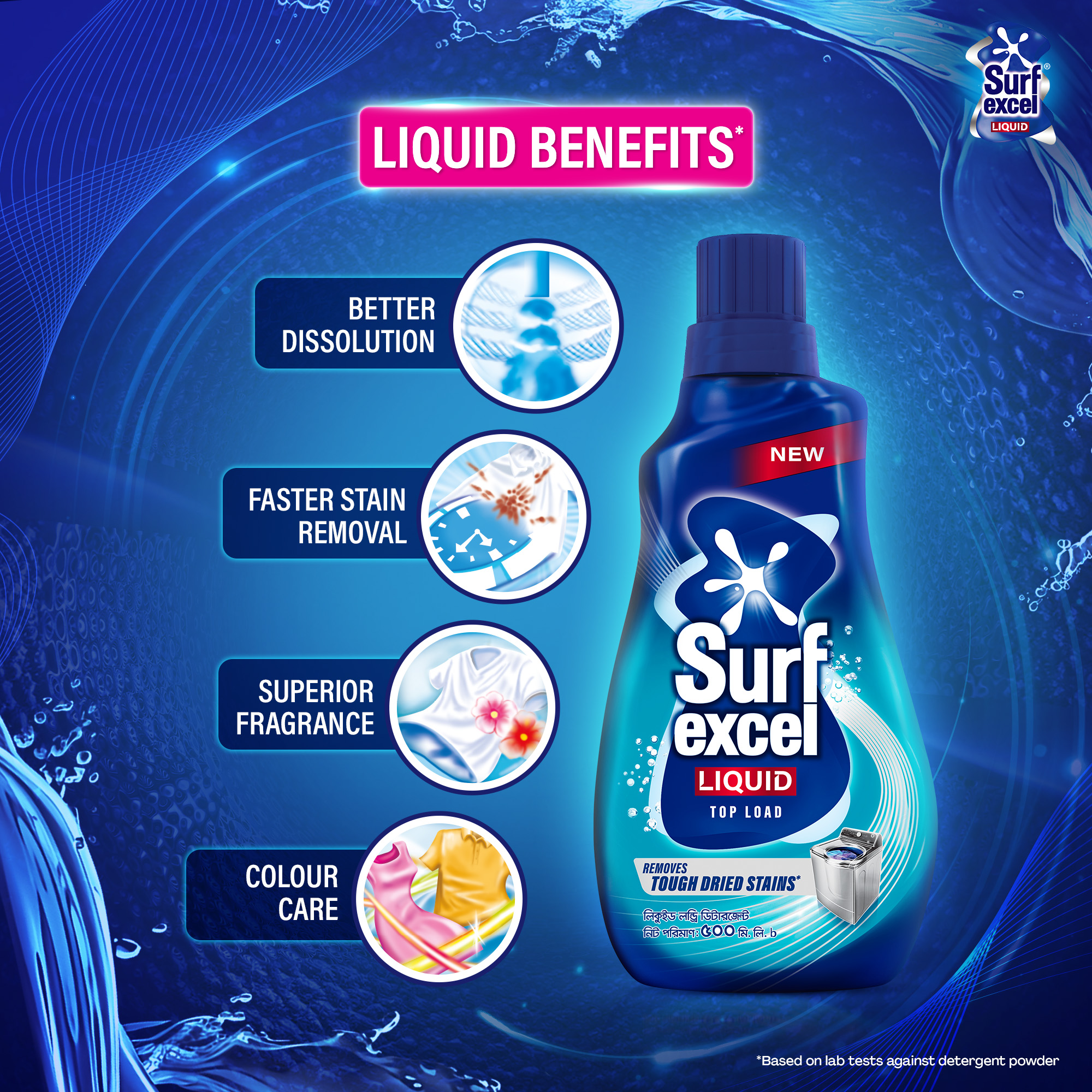 Picture of Surf Excel Liquid Detergent Top Load 500ml