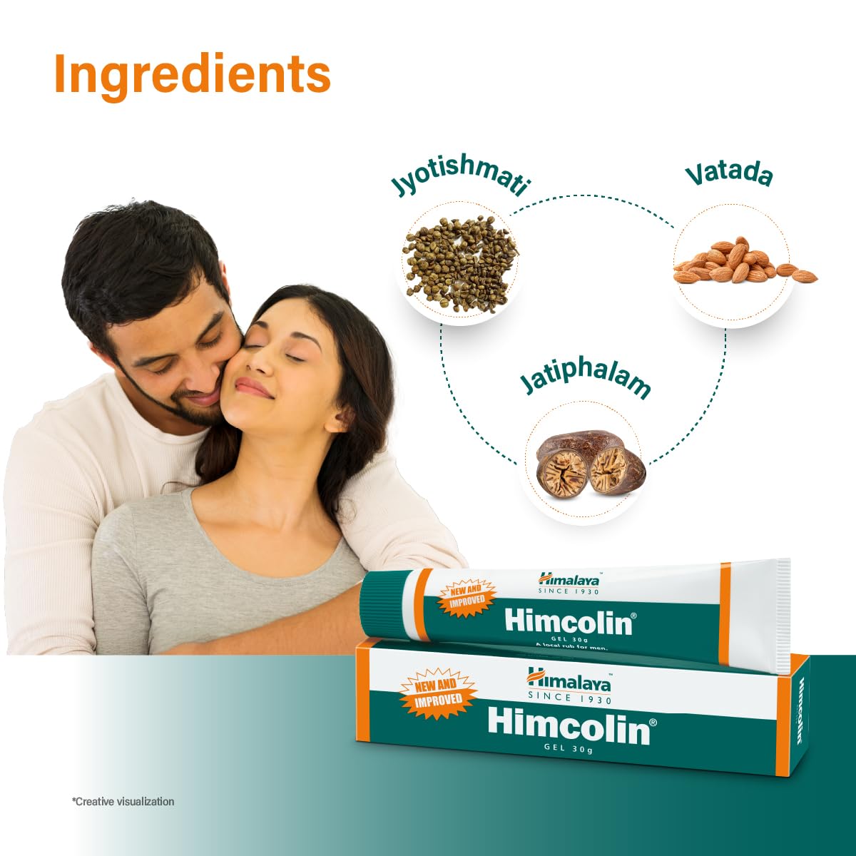 Picture of Himalaya Himcolin Gel - 30g Size:30 g (Pack of 1)