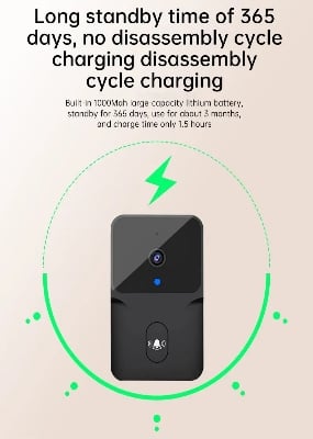 Picture of Tuya Smart WiFi Doorbell Camera Wireless Video Doorbell with Digital Visual Intercom, Night Vision, and Home Security Features Doorbell Camera For IOS Android Phone Smart Home Outdoor Monitor