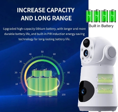Picture of V380 Pro Wifi IP Camera 4MP Two Way Audio Mini CCTV Security Camera Baby Monitoring Wireless Dual Lance Smart Battery Backup CCTV Camera - Multicolor