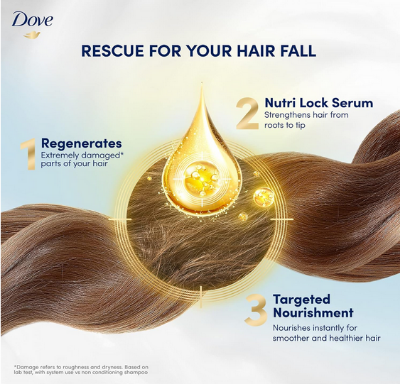Picture of Dove Nutritive Solutions Hair Therapy Hair fall Rescue Shampoo 680ml