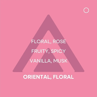 Picture of Body perfume party scent Colour Me Pink Used for female - 100 ml