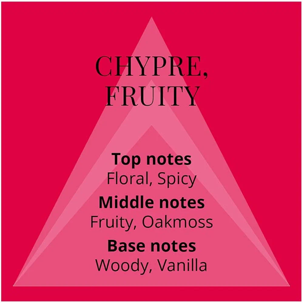 Picture of Body perfume party scent Colour Me Red Used for unisex - 100 ml