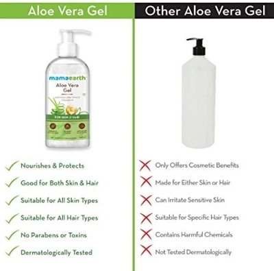 Picture of Mamaearth Aloe Vera Gel Pure Aloe Vera & Vitamin E for Skin and Hair 300ml