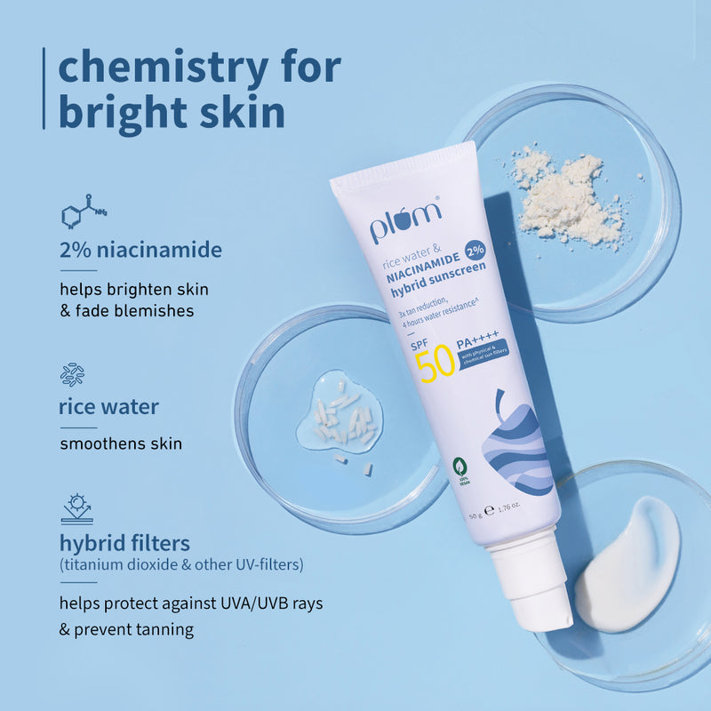 Picture of Plum 2% Niacinamide & Rice Water Hybrid Face Sunscreen With SPF 50 PA+++ 50g
