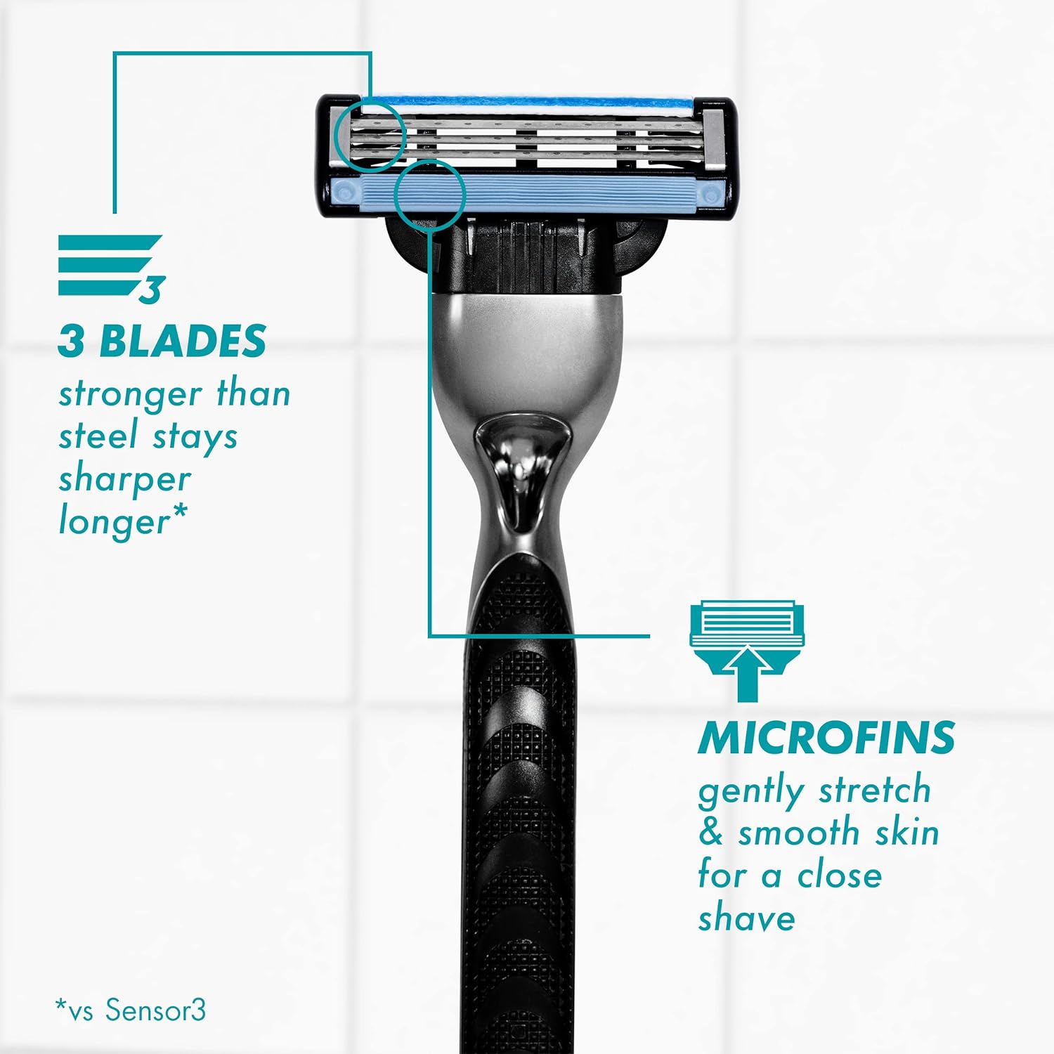 Picture of Gillette Mach3 Razor Blades-8 Refills