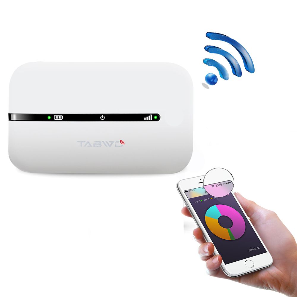 Picture of TABWD Router MF920( Original 2 years replacement warranty) - White