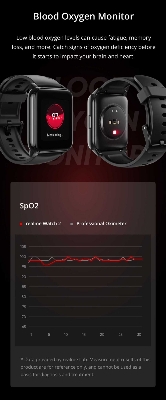 Picture of Realme Watch 2 Global version(1year replacement warranty) - Black