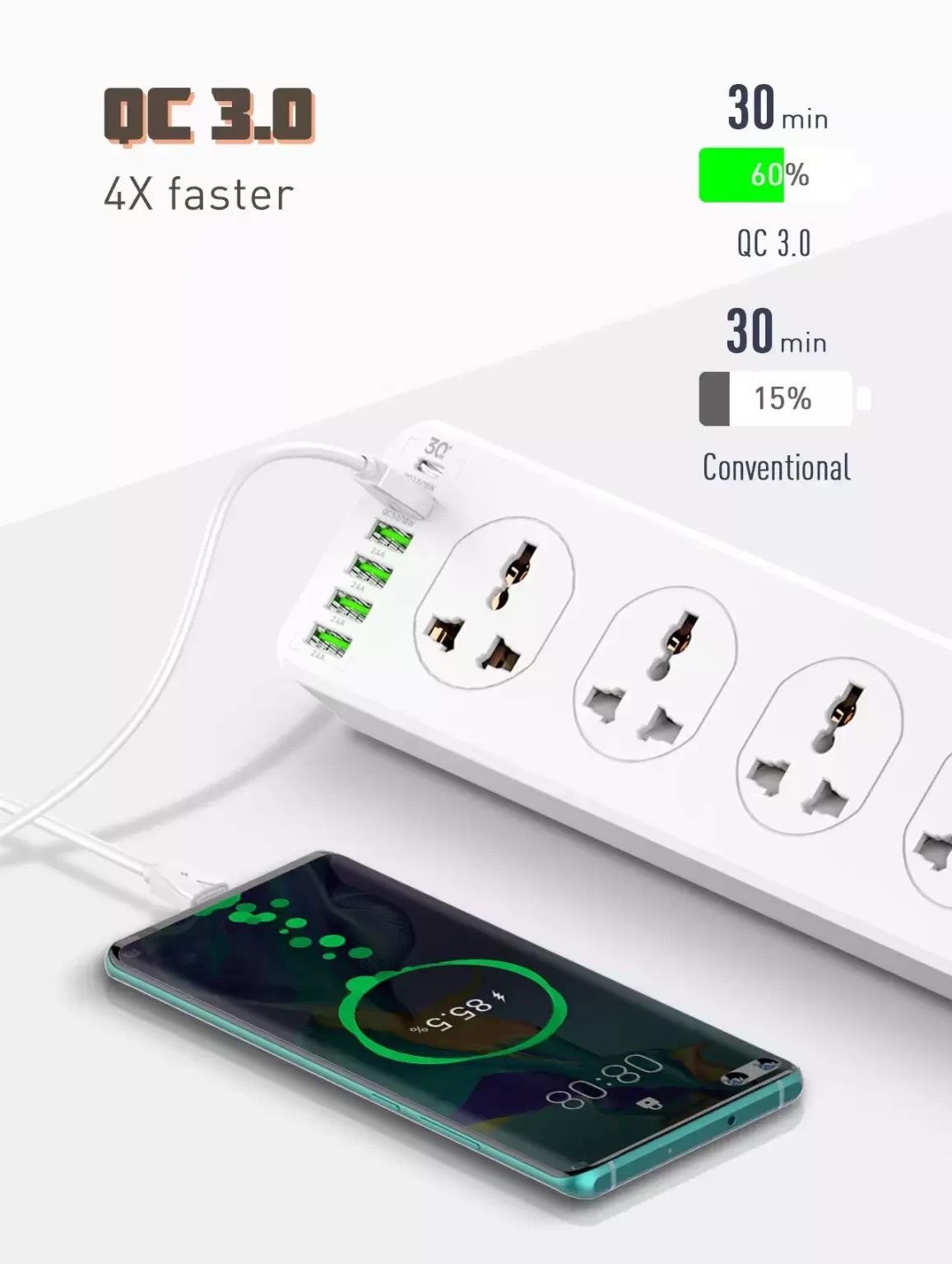 Picture of LDNIO SC10610 30W 10-Port 6 USB port Charger Power Strip Original(2 years replacement warranty)