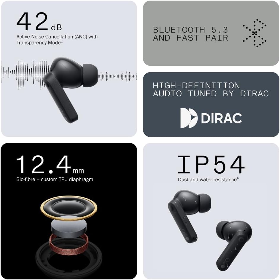 Picture of CMF Buds By Nothing 42dB ANC Earbuds Global version 1 year replacement warranty - Black
