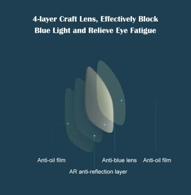 Picture of Xiaomi Mijia Computer Glasses Pro Anti Blue Rays UV TR90 Metal Frame - Black