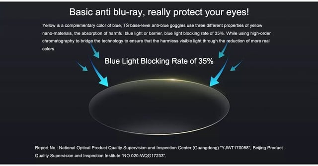Picture of Xiaomi Mijia Computer Glasses TS Anti-Radiation Blue-Ray Glasses (FU006) - Light yellow