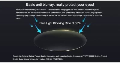 Picture of Xiaomi Mijia Computer Glasses TS Anti-Radiation Blue-Ray Glasses (FU006) - Light yellow