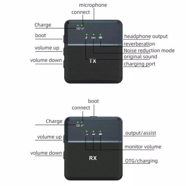 Picture of SX9 Dual Wireless Microphone
Specification: - Black