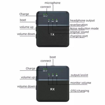 Picture of SX9 Dual Wireless Microphone
Specification: - Black