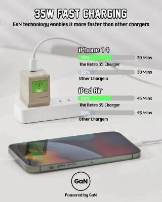 Picture of Shargeek Retro 35W GaN USB-C Charger global product ( 1 year replcement warranty) - White