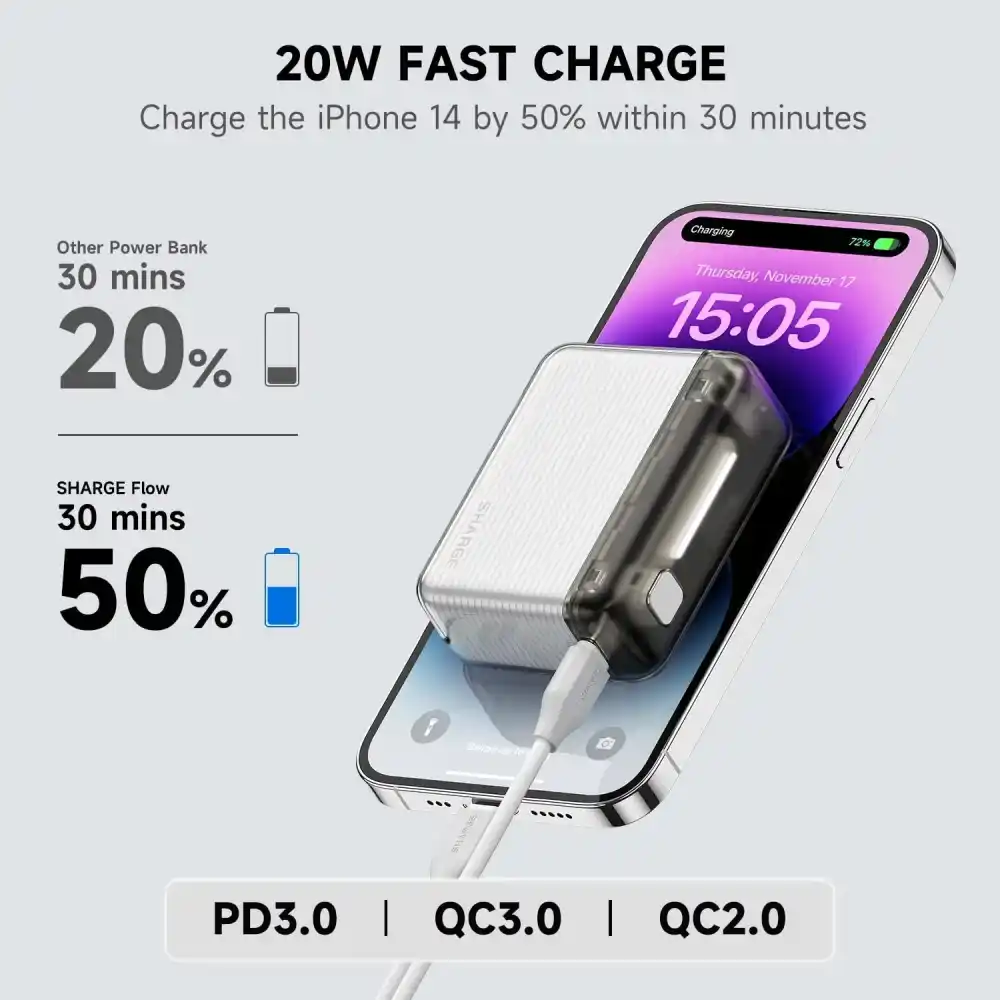 Picture of Shargeek Sharge Flow Mini 10000 mAh Power bank global product ( 1 year replacement warranty) - White