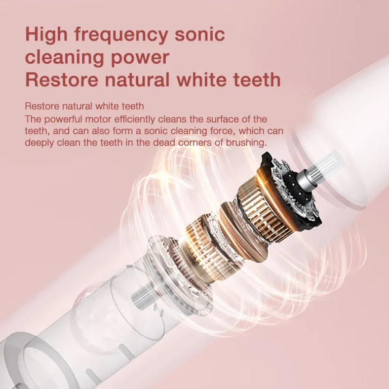 Picture of Xiaomi Enchen T501 Sonic Electric Toothbrush - Pink