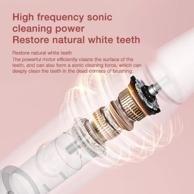 Picture of Xiaomi Enchen T501 Sonic Electric Toothbrush - Pink