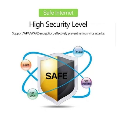 Picture of MF 687 4G/5G poket rawter and wireless wifi router(1 year replacement warranty ) - White