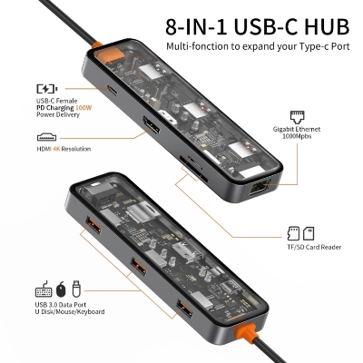 Picture of WiWU Cyber Multifunctional 8-in-1 Type C Hub Docking Station (CB008) - Black