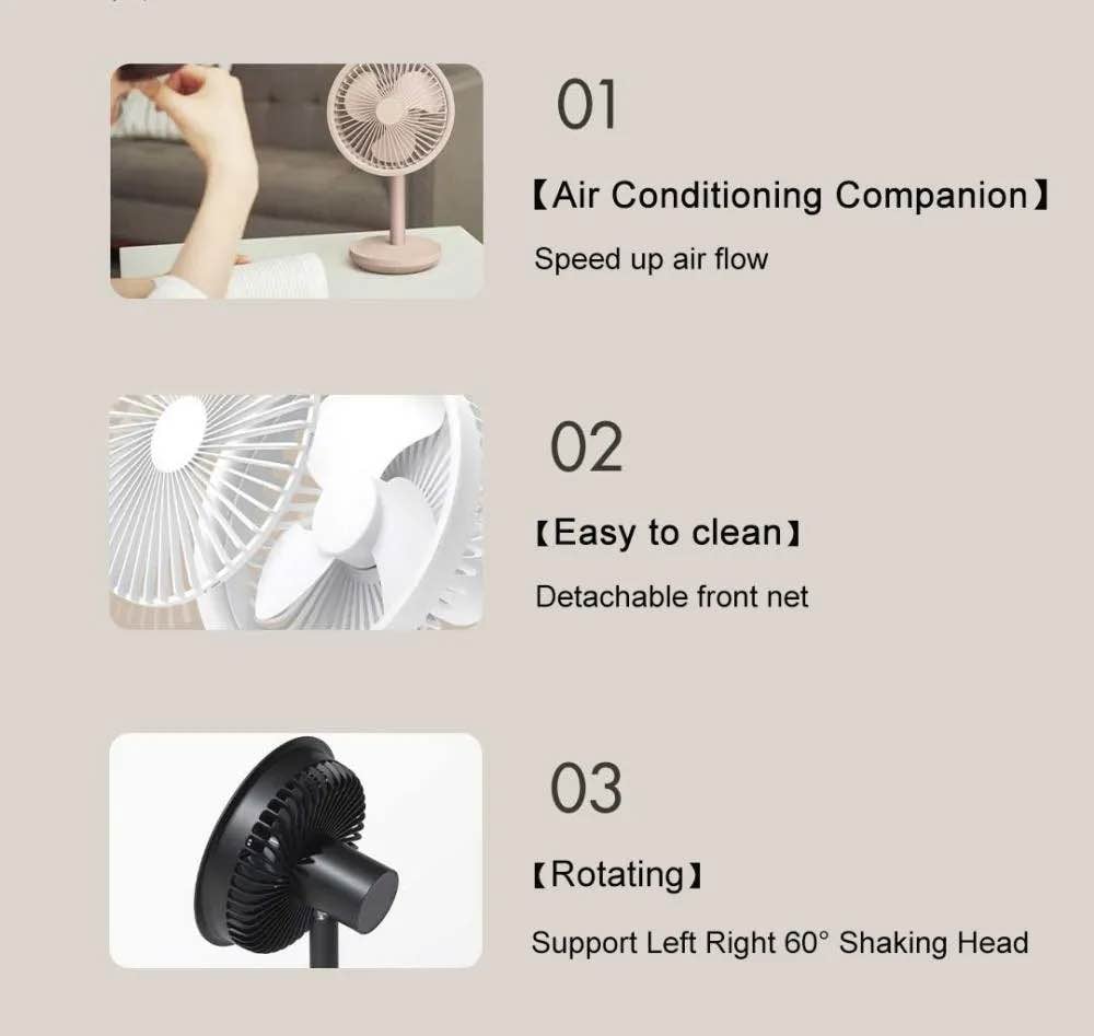 Picture of XIAOMI SOLOVE F5 Pro Desktop Fan(2 Years replacement warranty )