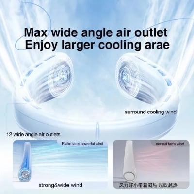 Picture of Rtako N03 Ice Ring Neck Hanging Fan(1 year replacement warranty) - White