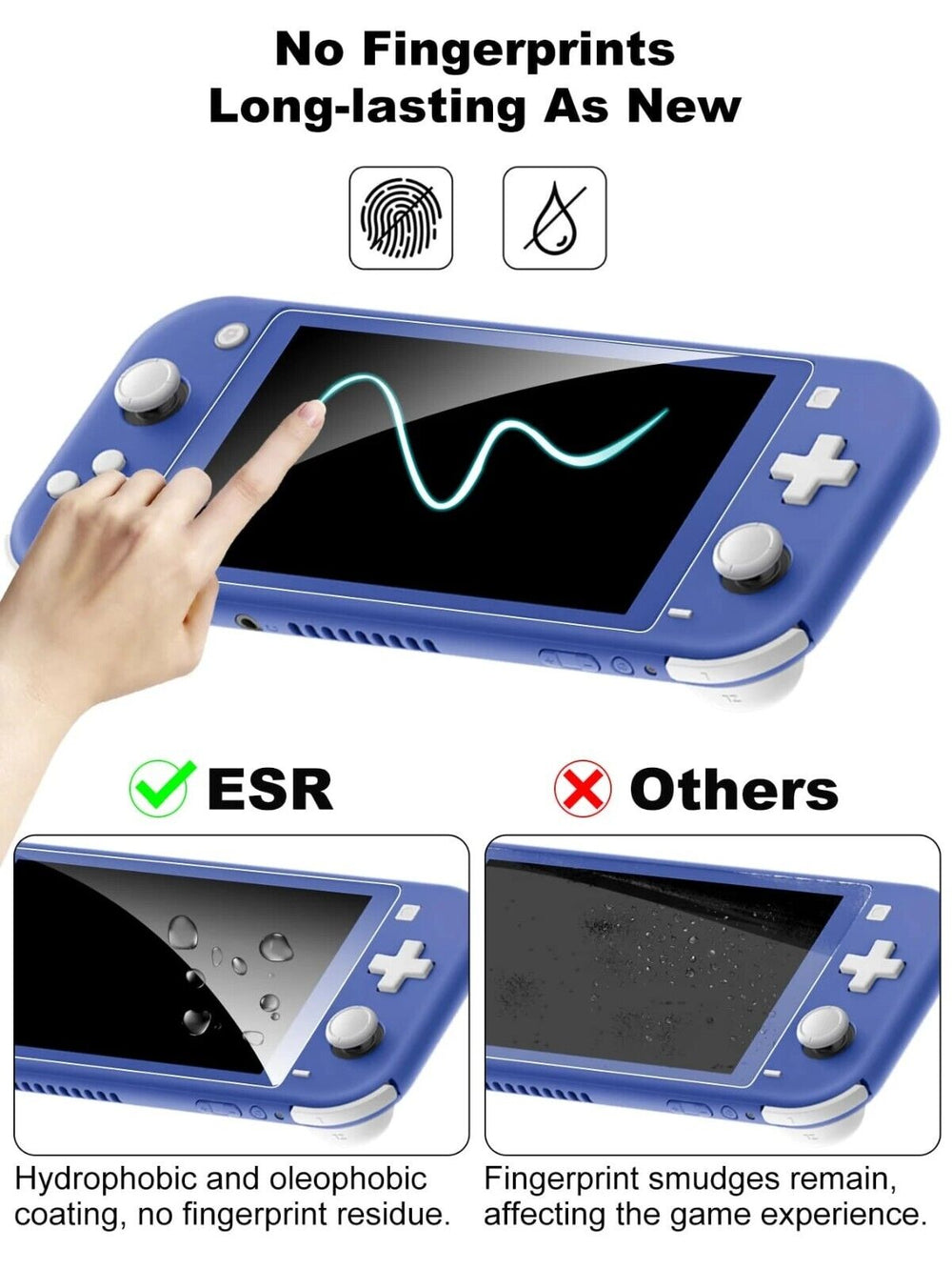 Picture of Nintendo Switch Lite Screen Protector Tempered Glass - 9H Hardness - Blue