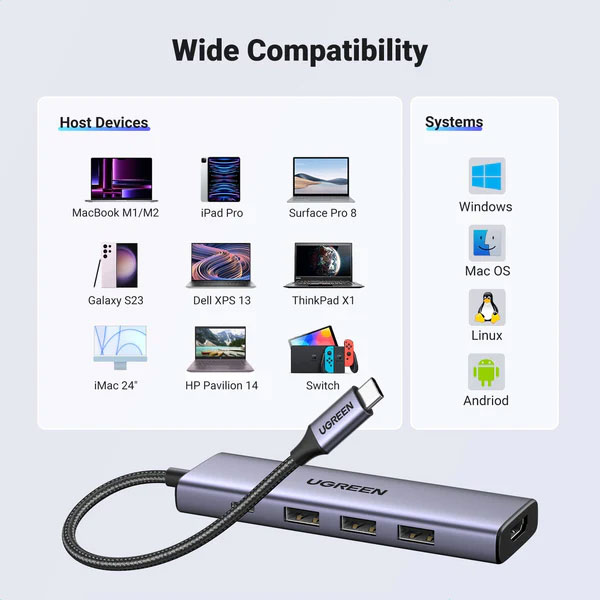Picture of UGREEN CM511 USB-C Multifunction 5-in-1 Docking Station HUB (15596) - Silver
