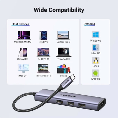 Picture of UGREEN CM511 USB-C Multifunction 5-in-1 Docking Station HUB (15596) - Silver