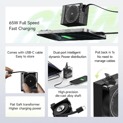 Picture of SHARGE Retractable 65W GaN Power USB C Wall Charger - Black