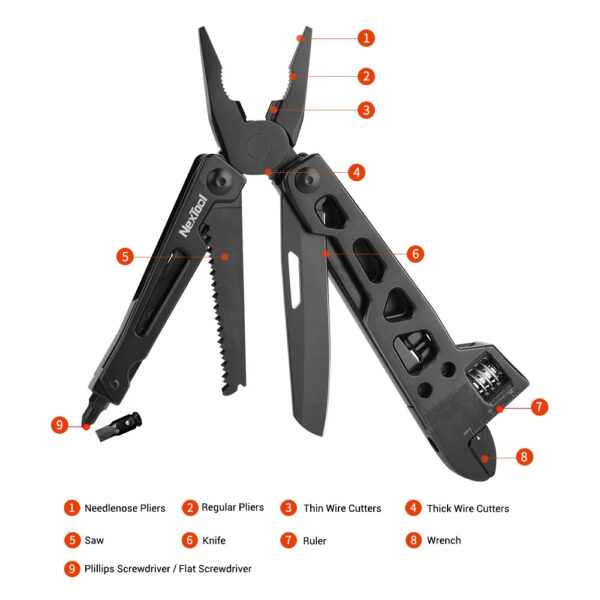 Picture of NexTool Vanguard Multi-functional Wrench (NE20131 - Black