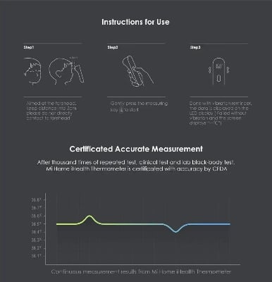 Picture of Xiaomi Mijia iHealth Thermometer - White