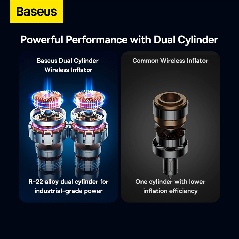 Picture of Baseus Inflator Mega Energy Pump Series Dual Cylinder Wireless Tire Pumper Inflator - Black