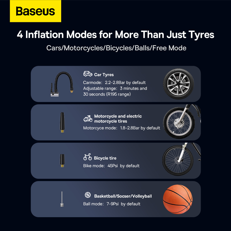 Picture of Baseus Inflator Mega Energy Pump Series Dual Cylinder Wireless Tire Pumper Inflator - Black