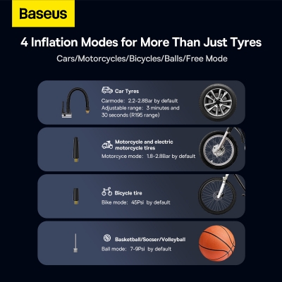 Picture of Baseus Inflator Mega Energy Pump Series Dual Cylinder Wireless Tire Pumper Inflator - Black