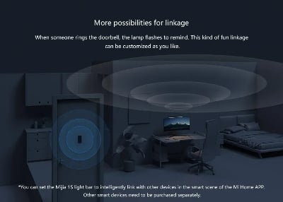 Picture of Xiaomi Mijia Smart Computer Monitor Light Bar 1S (MJGJD02YL)

1 year replacement warranty - Black