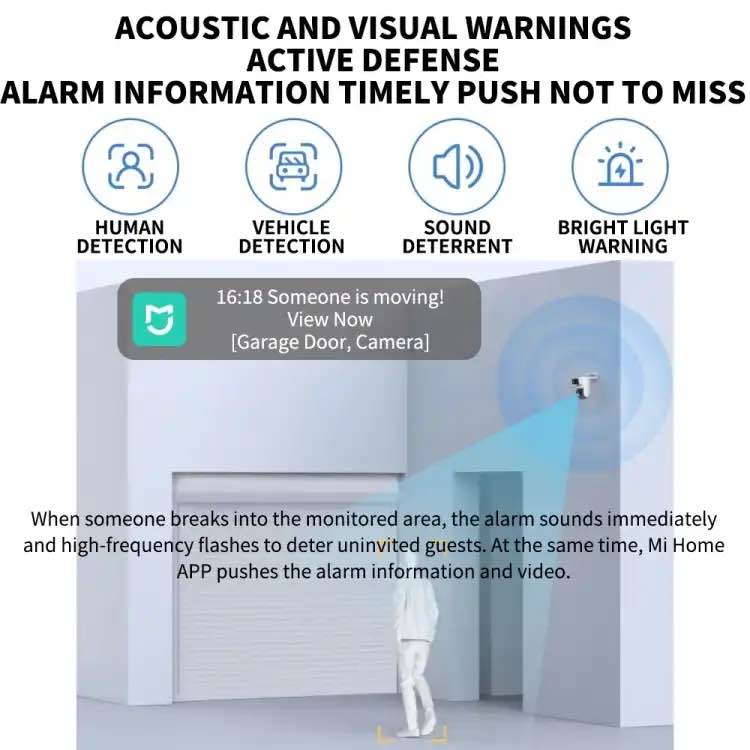 Picture of Xiaomi CW500 Outdoor Dual Lens Camera WiFi 6 Full Color Night Vision Security Camera For Mi Home APP - Black