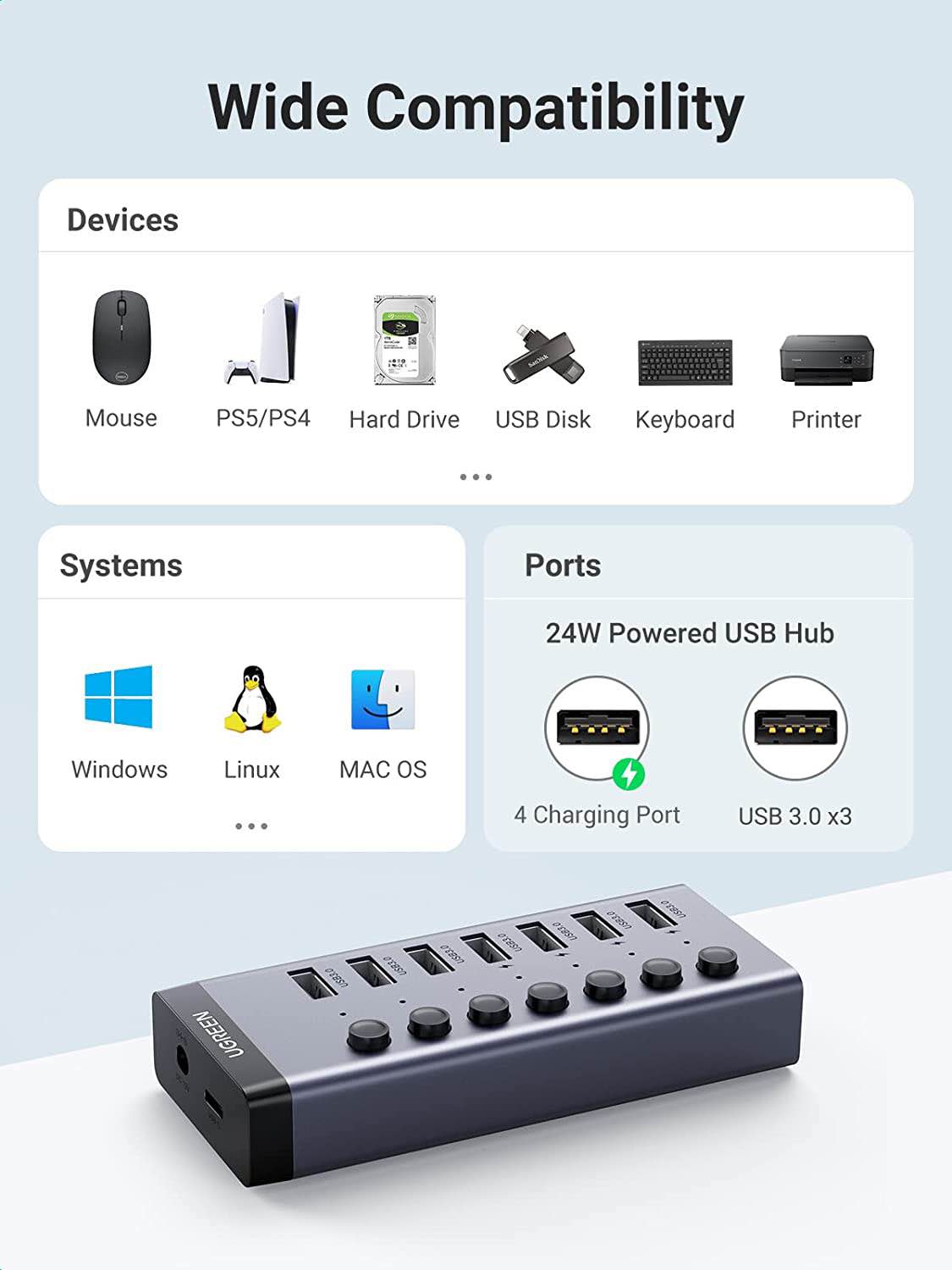 Picture of UGREEN CM481 USB-C to 7-Port USB-A 3.0 Hub DC 12V EU, Compliance with BC 1.2 fast charging protocol - Black