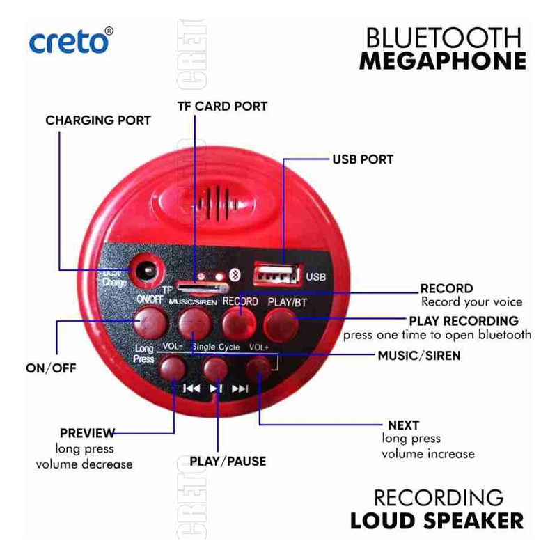 Picture of HANDHELD LITHIUM BATTERY MEGAPHONE