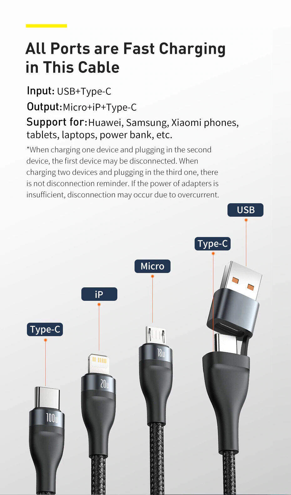 Picture of Baseus Flash Series Two-for-three Data Cable U+C to M+L+C 100W 1.2m Black