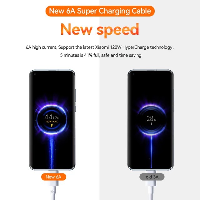Picture of Xiaomi Origi-nal Usb Type C Cable 120W Charger Turbo Fast Charge Mi 13 12T Pro 12 S 11 Ultra Poco F3 Redmi Note 10 Black Shark 5