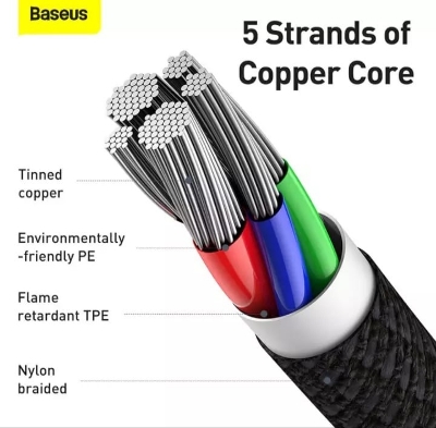 Picture of BASEUS TYPE-C TO TYPE-C 100W FAST CHARGING DATA CABLE