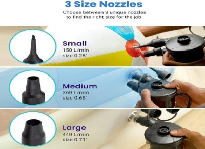 Picture of Toy Imagine Ht-196 Electric Air Pump for Inflatable Swimming Pools, Air Beds, Mattress, Pool Floats, Sofa & Toys– Ac 230v Air Blower for Indoor & Outdoor Use.