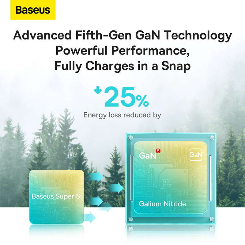 Picture of Baseus 20W GaN5 Fast Charger 1C Amber Orange for Apple Iphone 14 13 12 11 Series