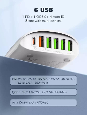 Picture of LDNIO A6573C USB Super Fast Charging 6 Port USB Charger 65W