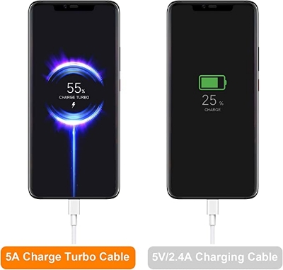 Picture of Xiaomi USB Type C Charge Turbo Cable for Xiaomi 10 Pro 50W 5A Super Fast Charging Cable for Xiaomi 10 Fast Data Sync Transfer Cables for Xiaomi 10T/Note 10 Pro/Note 10/9 Redmi K30 Pro Realme 7 3.3FT