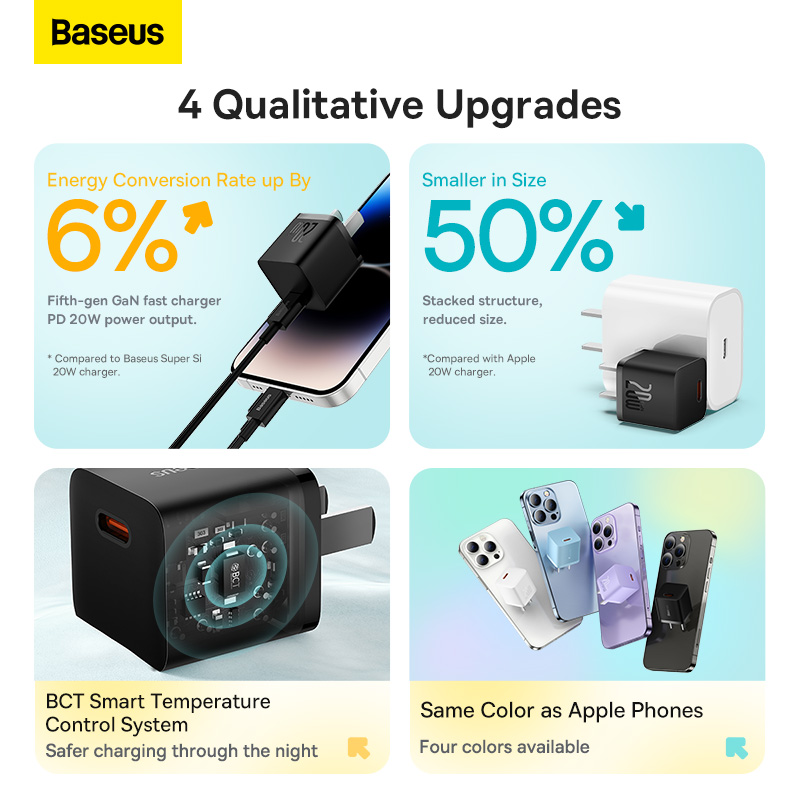 Picture of Baseus GaN5 Type-C 20W Fast Charger with 1m Type-C to Lightning PD20W Fast Charging Data Cable Black US Adapter