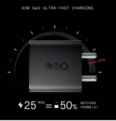 Picture of CMF by Nothing Gan Charger 65W Adapter, 3 Port USB Type C to A Wall Charging Adaptor Compatible with CMF Phone 1/Nothing Phone 2/Phone 2A Plus/Phone 2A/Phone 1/Samsung S24 Ultra/iPhone 16/Tab, Black
