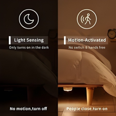 Picture of Xiaomi Yeelight Night Light LED Wall Plug-in Lamp Controlled Infrared Motion Sensor